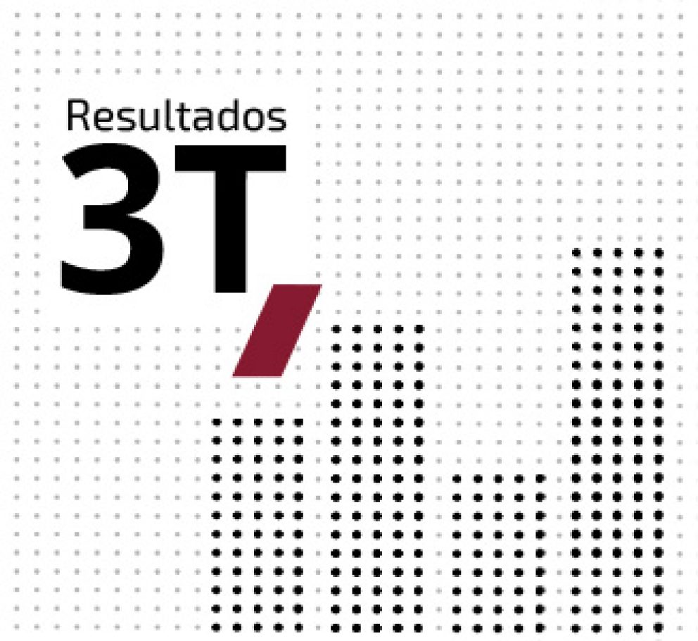 Renta 4 Banco gana 45,4 Millones de euros en el tercer trimestre del año, un 48% más